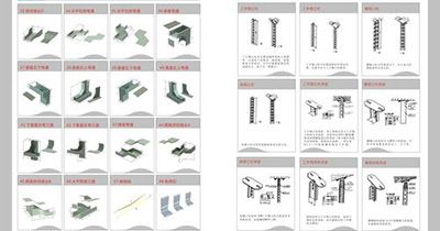 熱門(mén)橋架配件