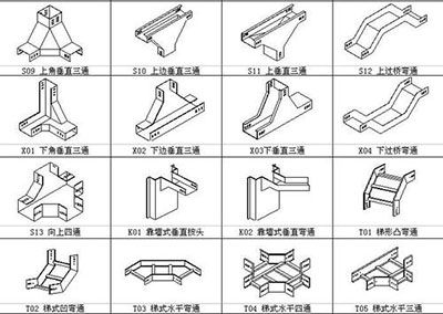 橋架配件價(jià)格