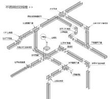 電纜橋架配件直銷(xiāo)