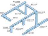 零賣(mài)橋架配件